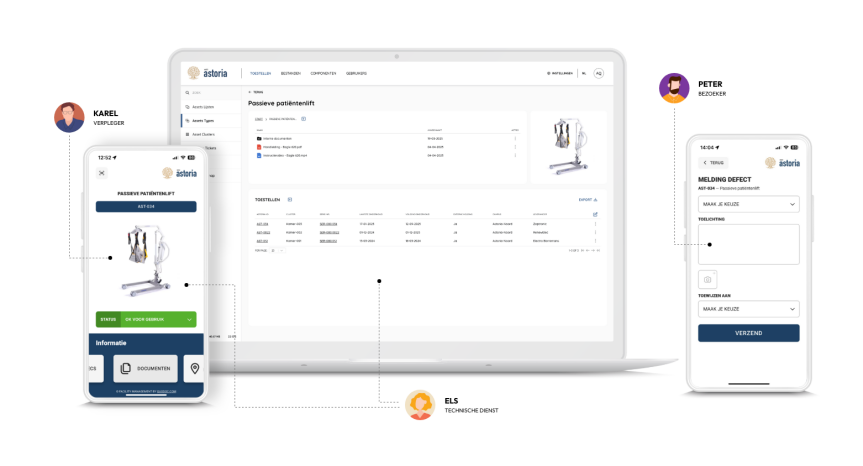 Quodoc Asset Management